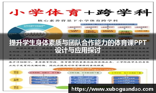 提升学生身体素质与团队合作能力的体育课PPT设计与应用探讨